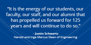 quote from justin schwartz the harold and inge marcus dean of engineering that reads it is the energy of our students our faculty our staff and our alumni that has propelled us forward for 125 years and will continue to do so
